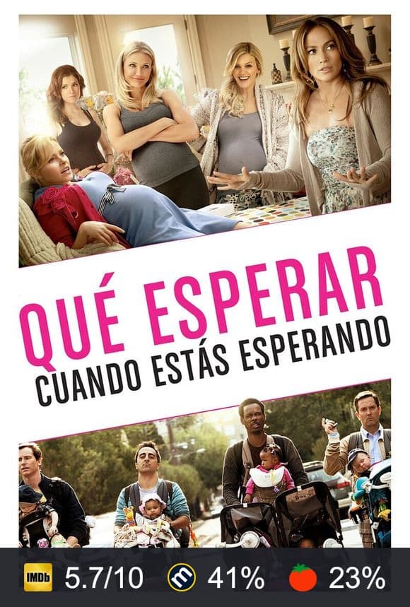 Cartel de Qué esperar cuando estás esperando