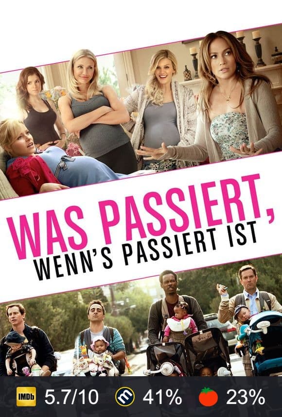 Poster von Was passiert, wenn's passiert ist