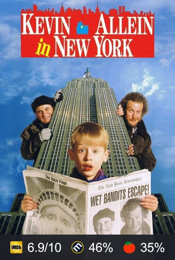 Poster von Kevin - Allein in New York