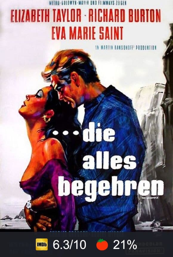 Poster von ...die alles begehren