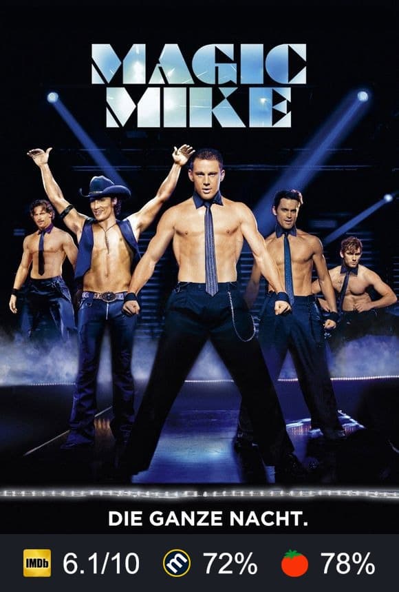Poster von Magic Mike