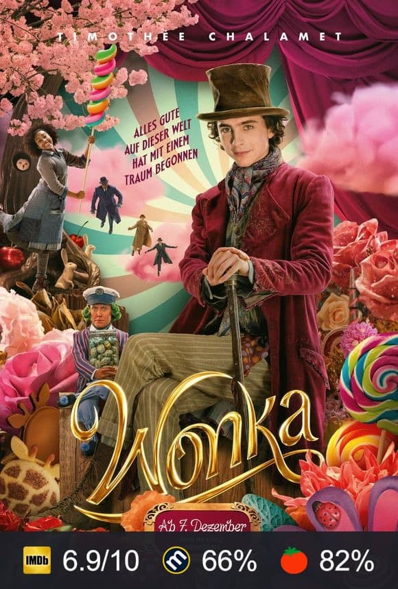 Poster von Wonka