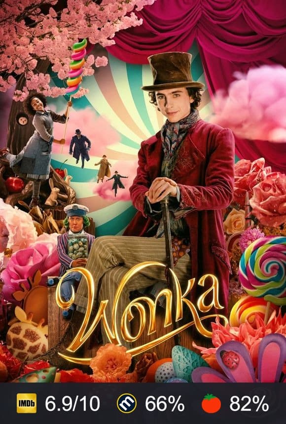 Wonka poster