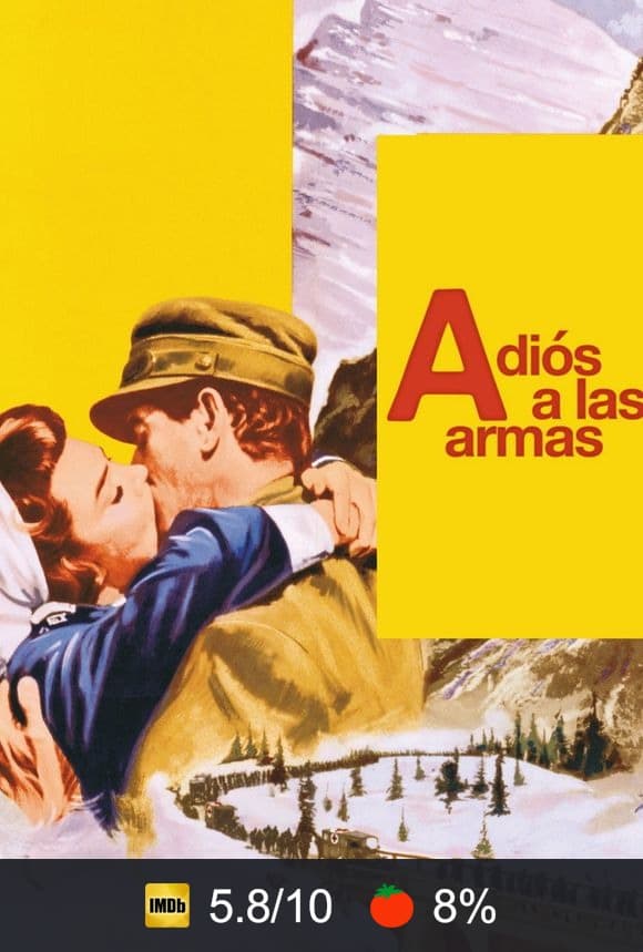 Cartel de Adiós a las armas
