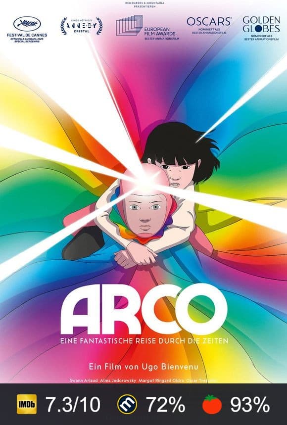 Poster von Arco - Eine fantastische Reise durch die Zeiten