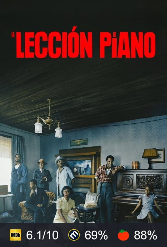 Cartel de La lección de piano