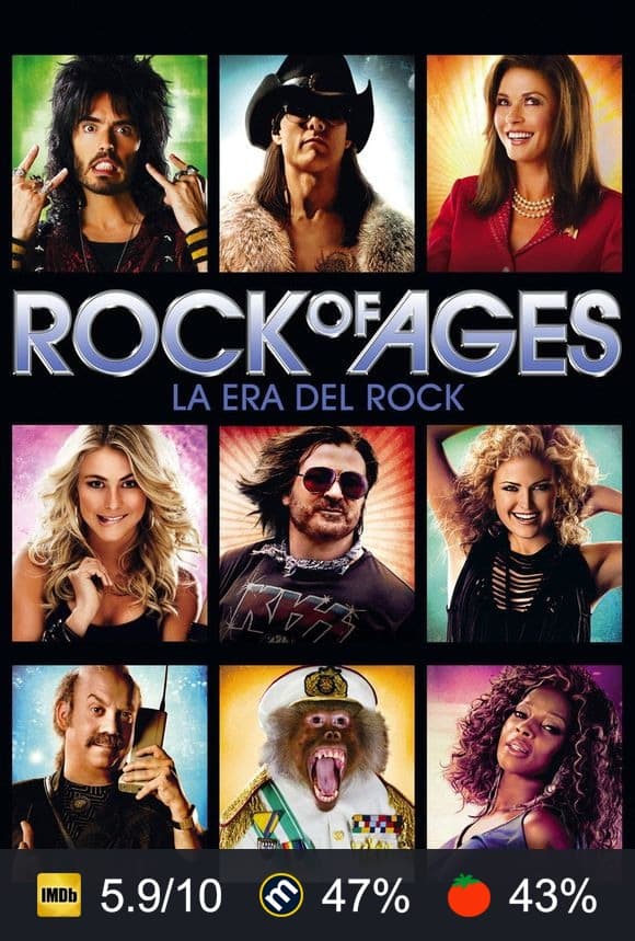 Cartel de Rock of Ages. La era del rock