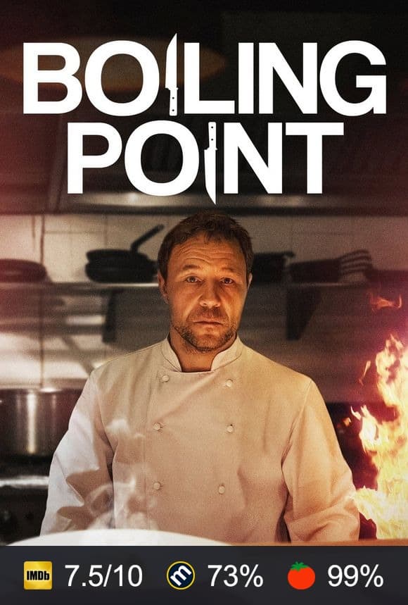 Boiling Point poster
