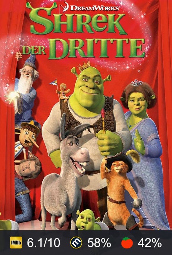 Poster von Shrek der Dritte