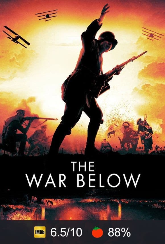 Cartel de The War Below