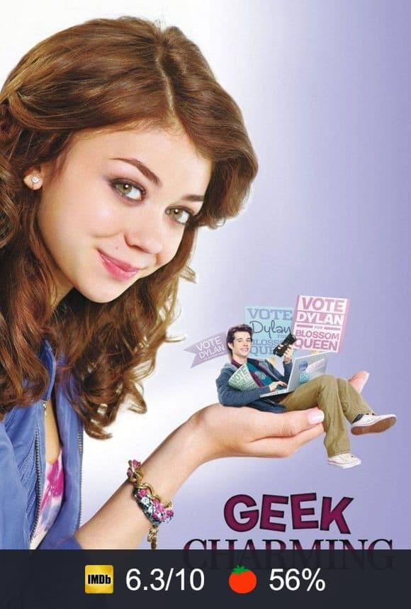 Geek Charming poster