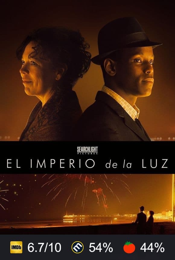 Cartel de El imperio de la luz