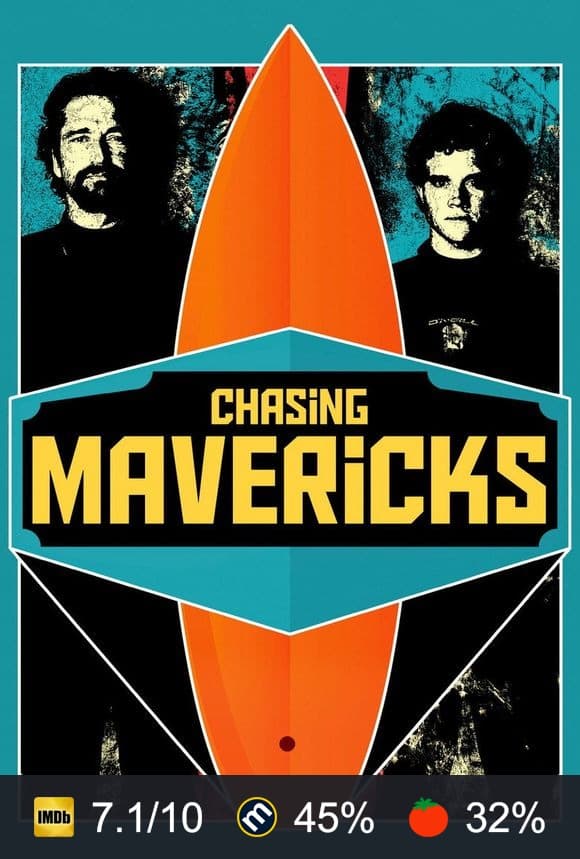 Chasing Mavericks poster