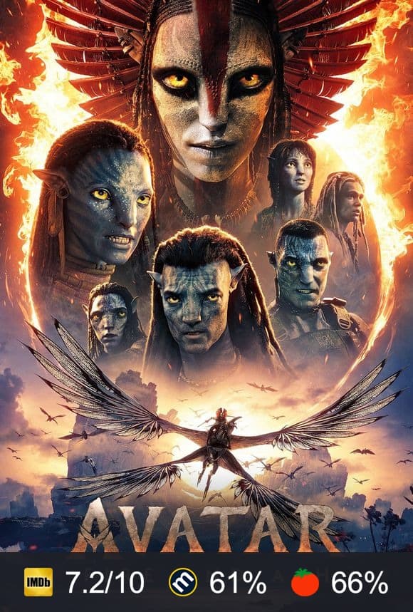 Avatar: Fire and Ash poster