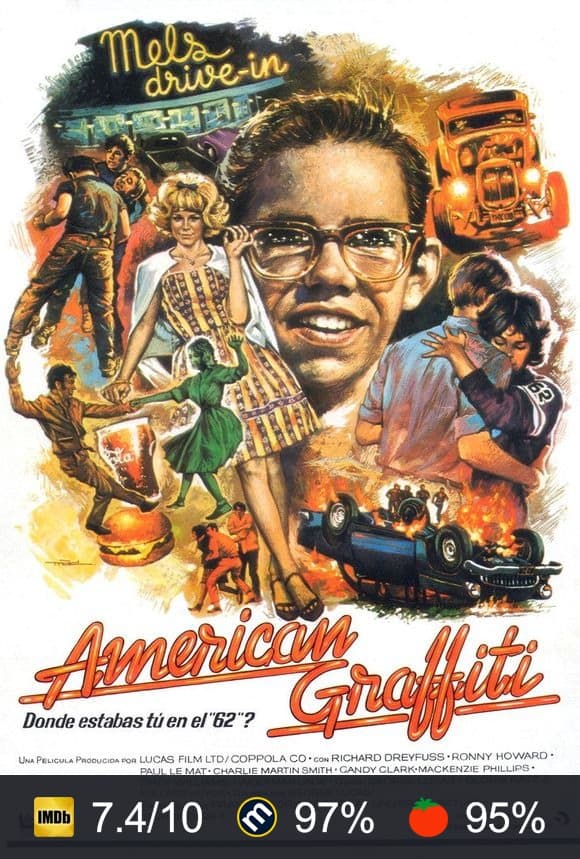 Cartel de American Graffiti