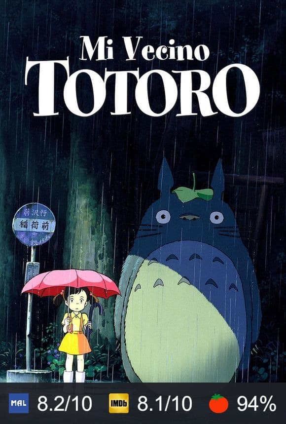 Cartel de Mi vecino Totoro