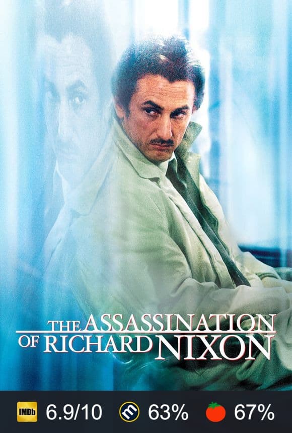 The Assassination of Richard Nixon poster