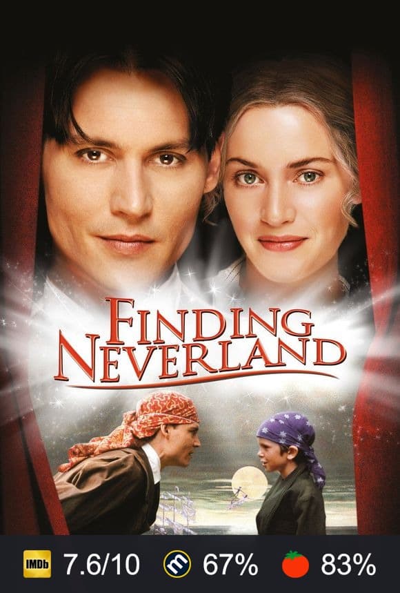 Finding Neverland poster