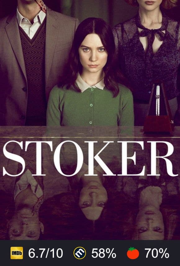 Stoker poster