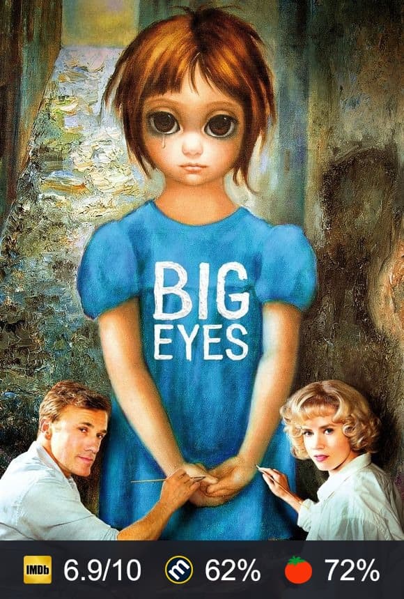 Big Eyes poster