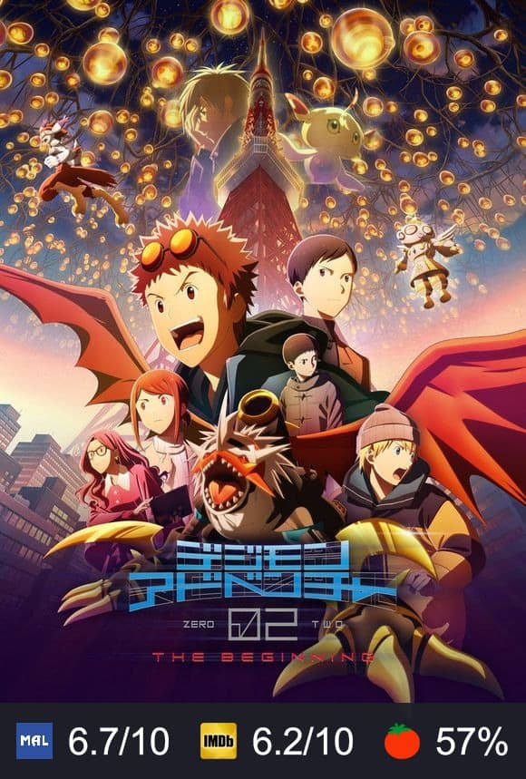 Poster von Digimon Adventure 02: The Beginning