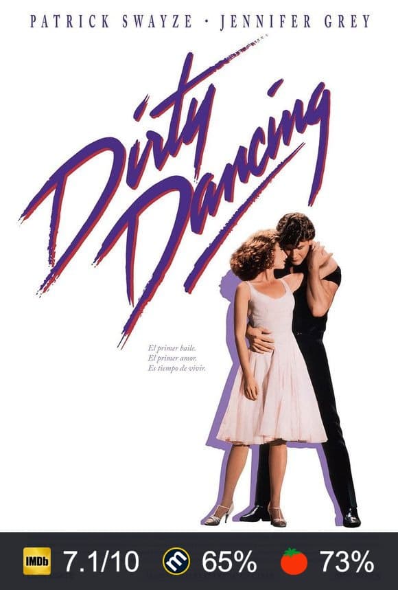 Cartel de Dirty Dancing