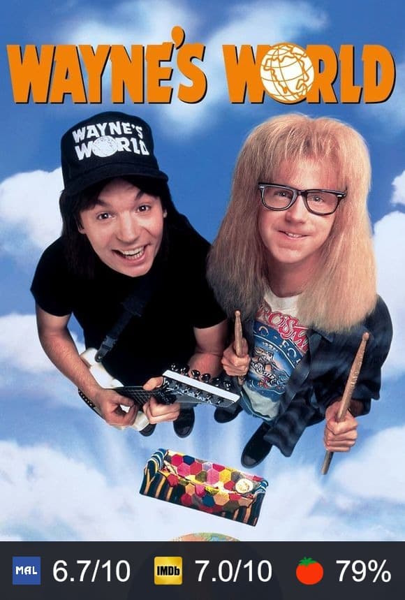 Wayne's World poster