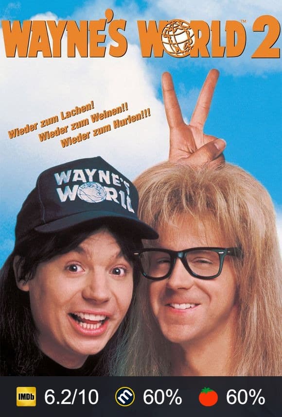 Poster von Wayne's World 2