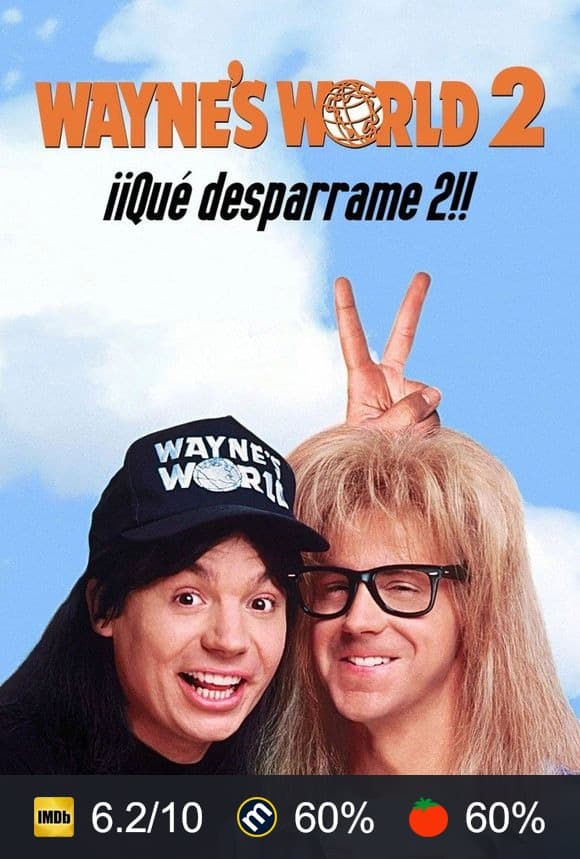 Cartel de Wayne's World 2: ¡Qué desparrame 2!