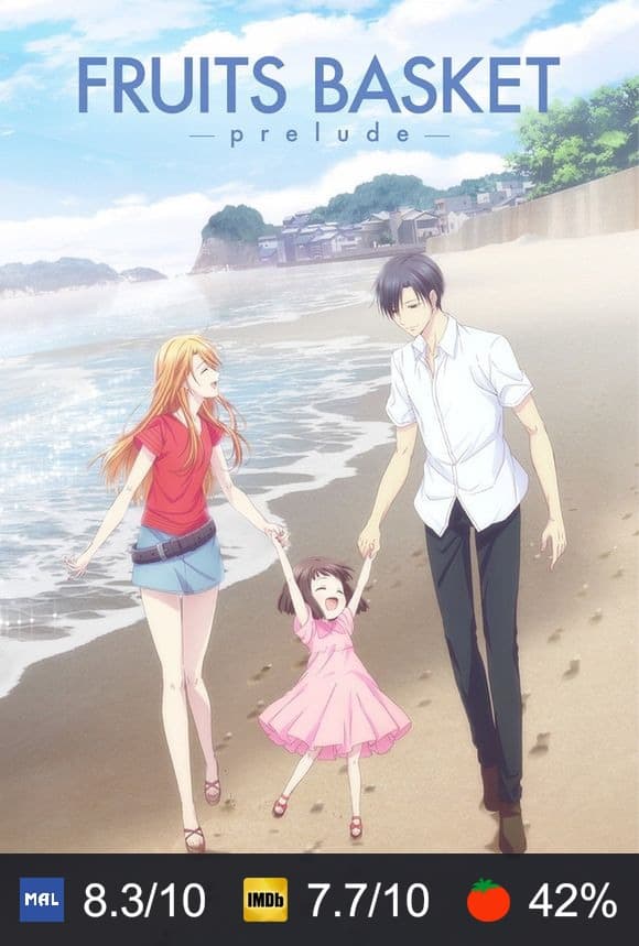 Fruits Basket -prelude- poster