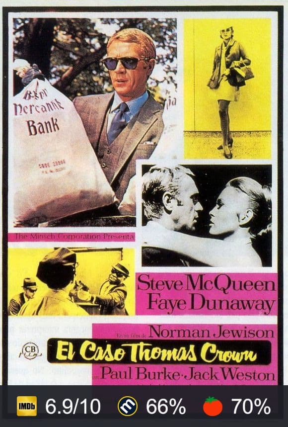 Cartel de El caso de Thomas Crown