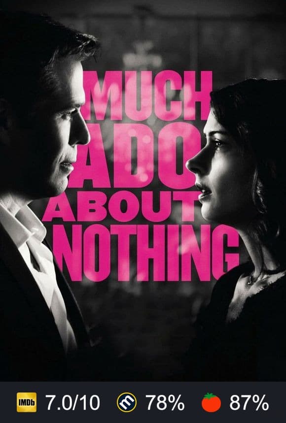 Much Ado About Nothing poster