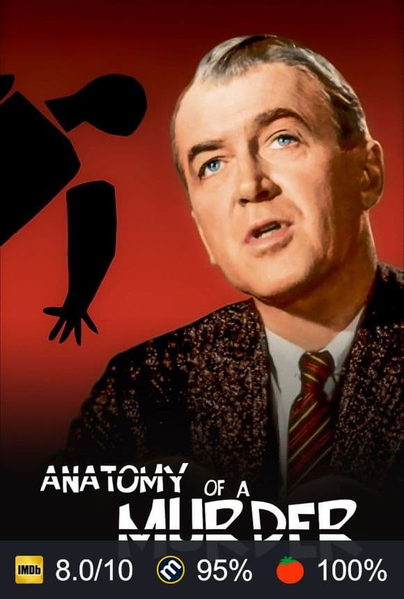 Anatomy of a Murder poster