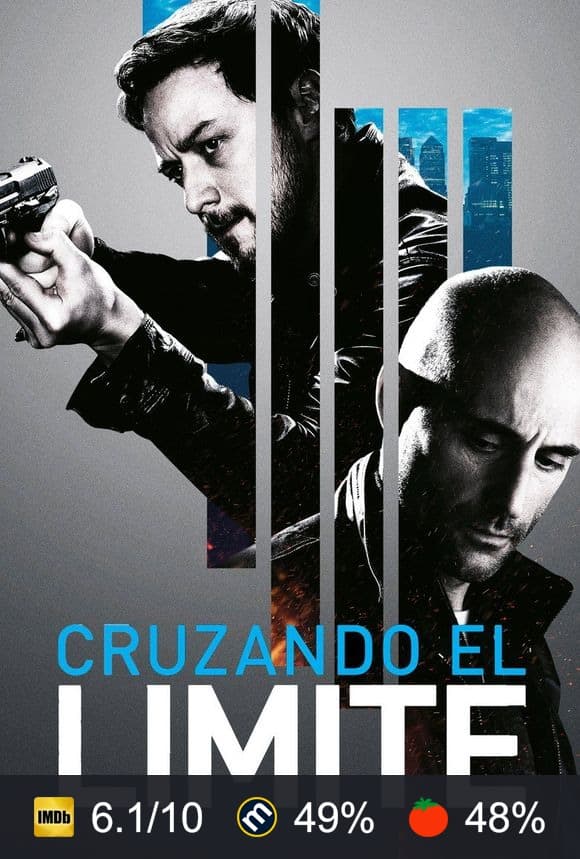 Cartel de Cruzando el límite