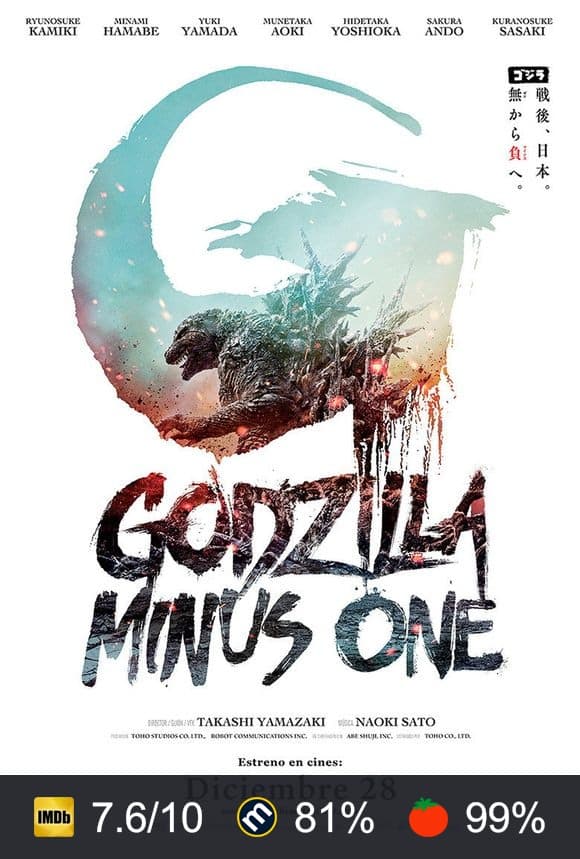 Cartel de Godzilla Minus One