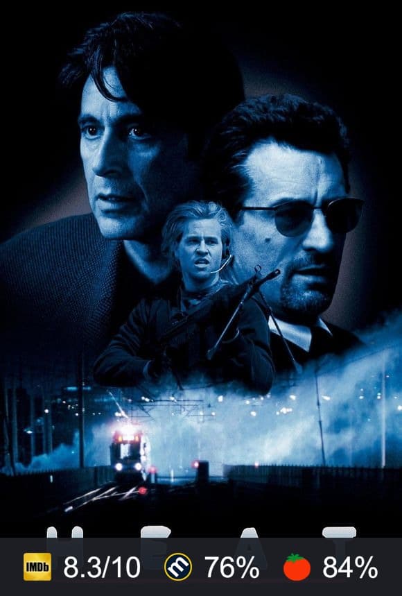 Heat poster