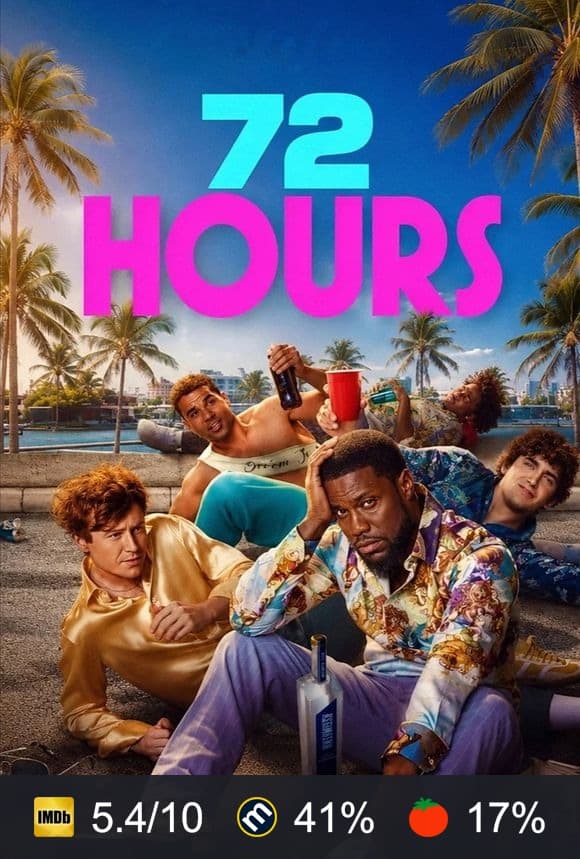 Poster von 72 HOURS