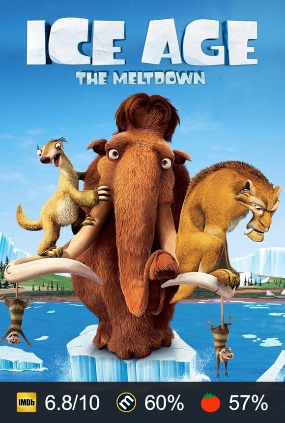 Ice Age: The Meltdown poster