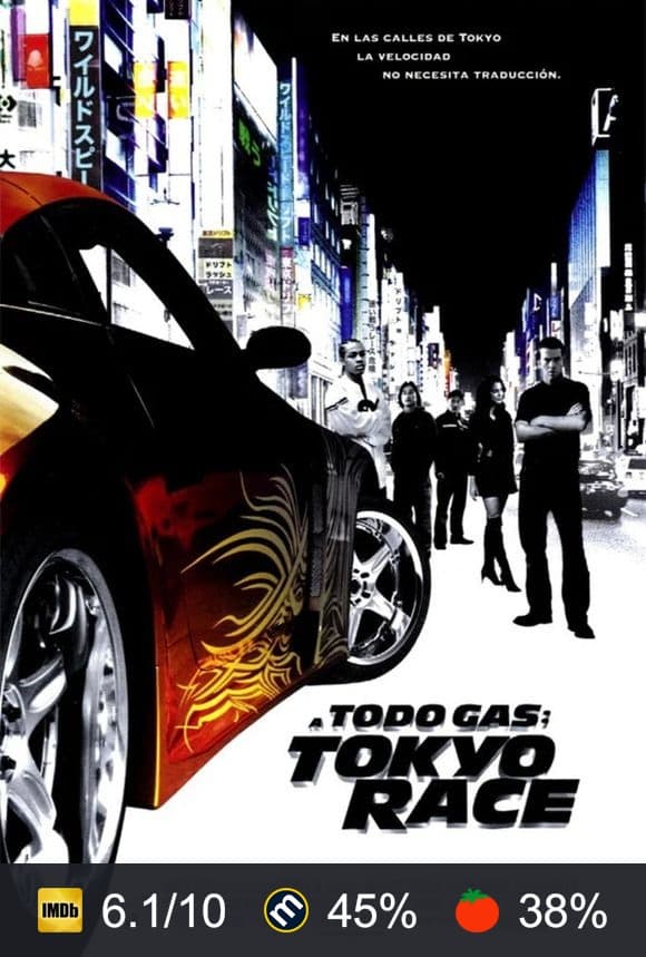 Cartel de A todo gas: Tokyo Race