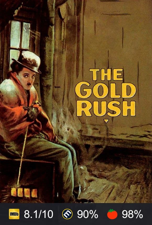 The Gold Rush poster