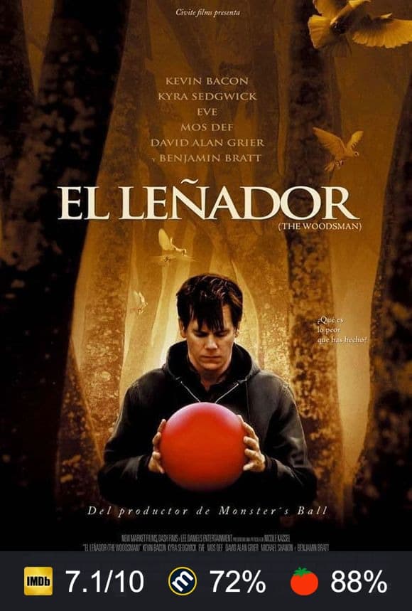 Cartel de El leñador
