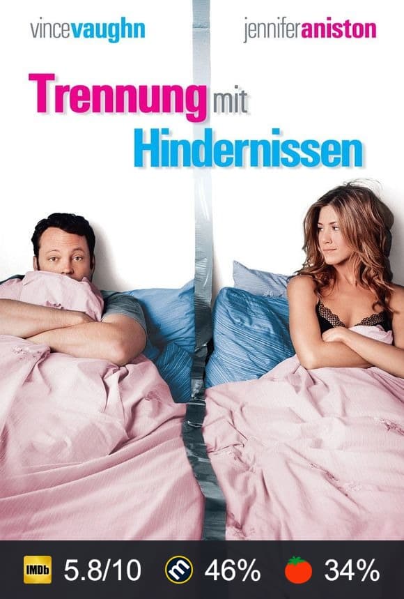 Poster von Trennung mit Hindernissen