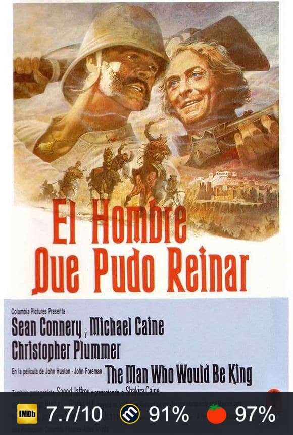Cartel de El hombre que pudo reinar