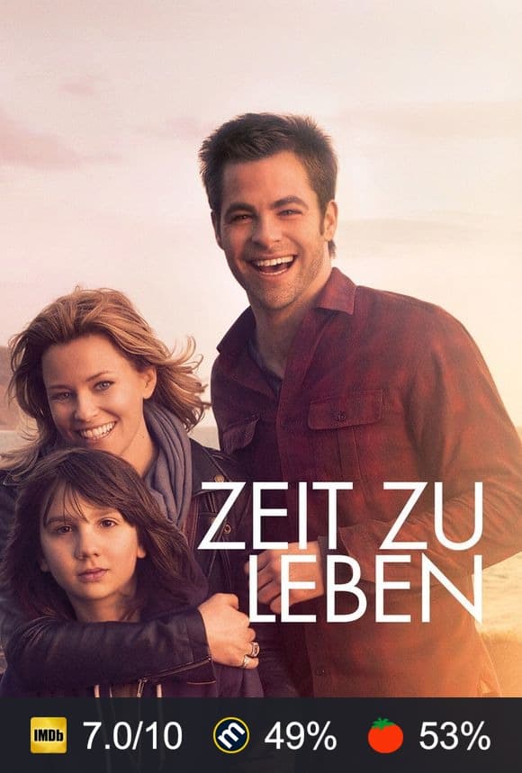 Poster von Zeit zu leben