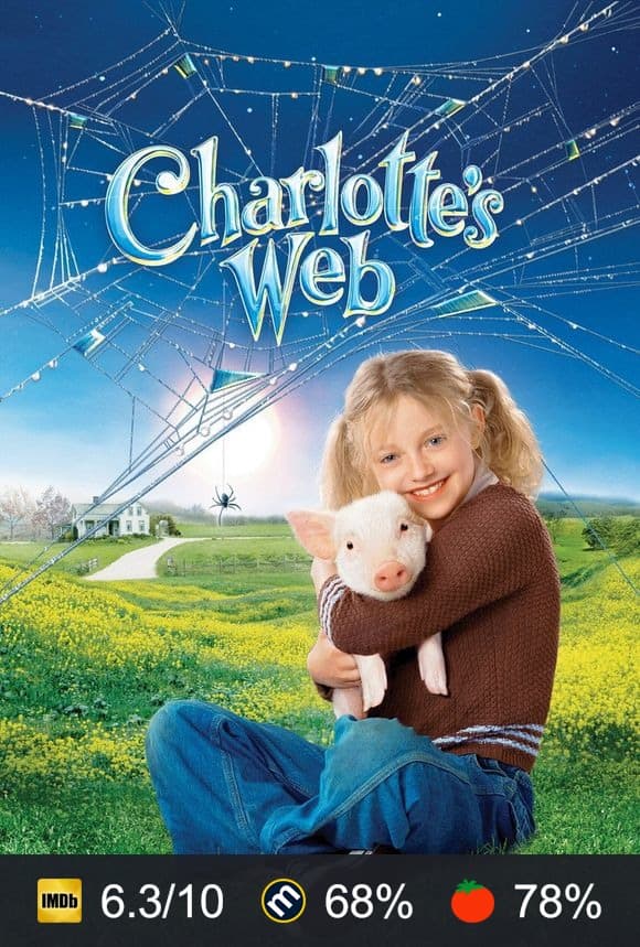 Charlotte's Web poster