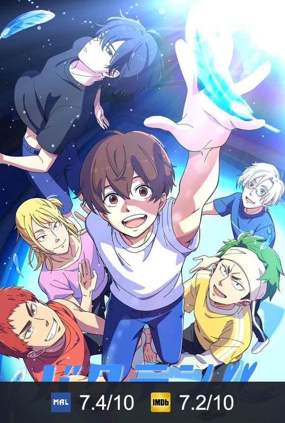 Poster von Backflip!!