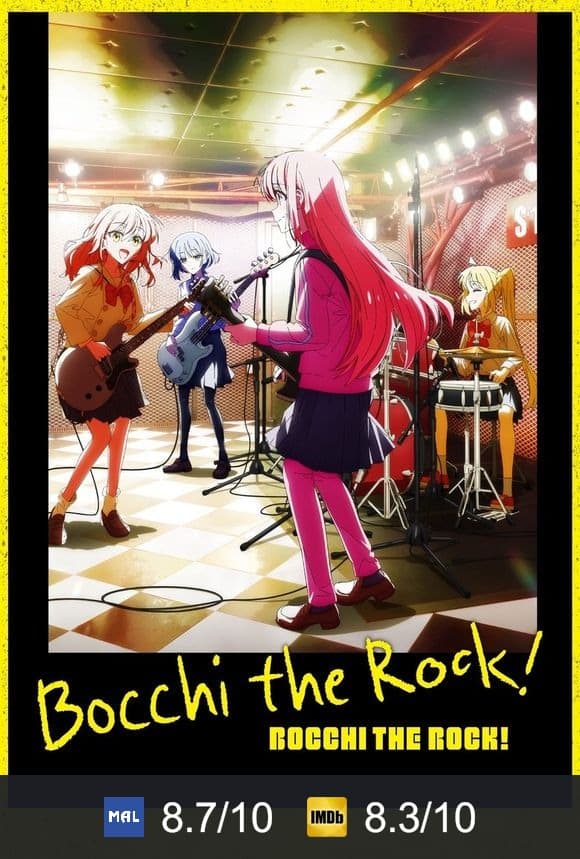 Poster von BOCCHI THE ROCK!