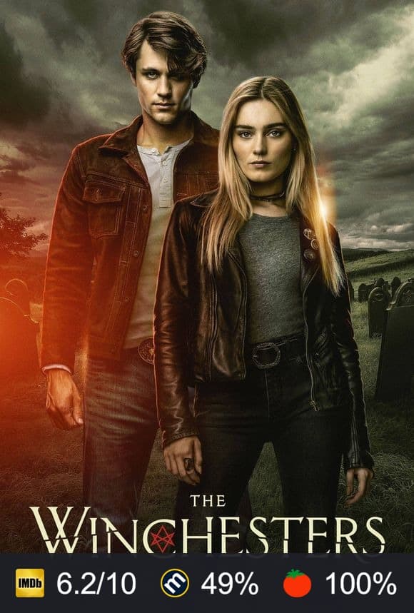 The Winchesters poster