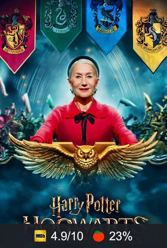Poster von Harry Potter: Hogwarts Tournament of Houses