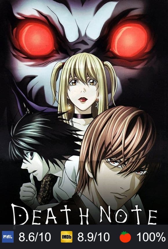 Poster von Death Note